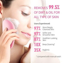 Load image into Gallery viewer, Premium Facial Cleansing Brush Electric Waterproof