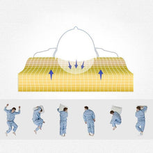 Load image into Gallery viewer, Anti Snore Sleep Apnea Gel Pillow