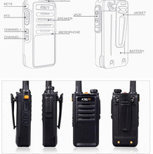 Load image into Gallery viewer, Long Range Waterproof Walkie Talkie Radio 400-470MHz