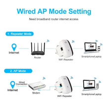 Load image into Gallery viewer, Wifi Repeater Signal Range Extender Wireless