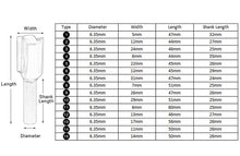 Load image into Gallery viewer, Handheld Wood Router Trimmer Tool