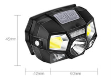 Load image into Gallery viewer, Bright Rechargeable LED Headlamp Light