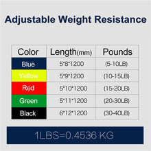 Load image into Gallery viewer, Resistance Exercise Workout Bands For Arms Stretch Set