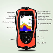 Load image into Gallery viewer, Wireless Sonar Portable GPS Fish Finder