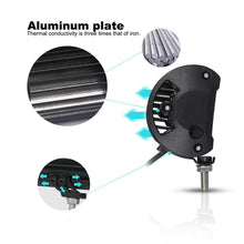 Load image into Gallery viewer, LED Car Fog Lights