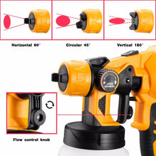 Load image into Gallery viewer, Electric Airless Paint Sprayer