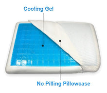 Load image into Gallery viewer, Premium Cooling Gel Memory Foam Pillow