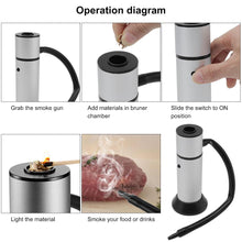 Load image into Gallery viewer, Portable Hand Held Electric Meat Smoker Generator