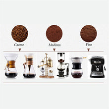 Load image into Gallery viewer, Antique Manual Hand Coffee Burr Grinder