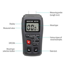 Load image into Gallery viewer, Wood Moisture Meter Detector For Drywall
