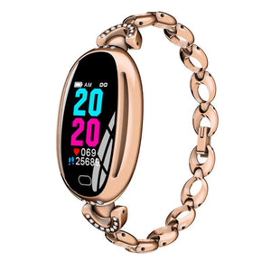 FitTech Aura