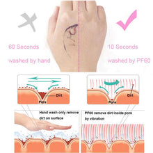 Load image into Gallery viewer, Premium Facial Cleansing Brush Electric Waterproof
