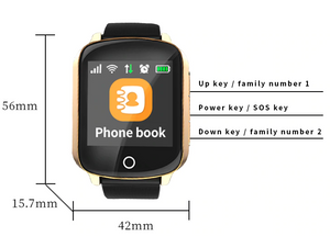 FitTech SmartSenior