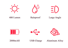 Load image into Gallery viewer, Rechargeable Flashlight for Bike
