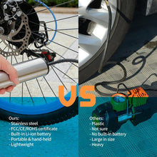 Load image into Gallery viewer, Portable Air Compressor Mini Air Tyre Car Inflator Hand Held Tire Pump
