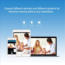 Load image into Gallery viewer, Maximum Security Light Bulb Camera Wireless Wifi Camera
