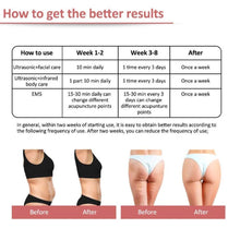 Load image into Gallery viewer, Handheld Massager Cordless Deep Tissue Cellulite Massager for Face, Arm, Hand, Neck, Foot and Body
