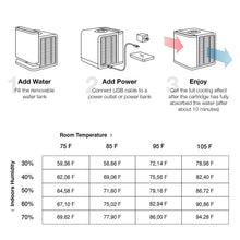 Load image into Gallery viewer, EvaPolar Portable Air Conditioner Mini Quiet AC Unit Room Countertop Cooler
