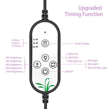 Load image into Gallery viewer, Plant LED Indoor Grow Lights
