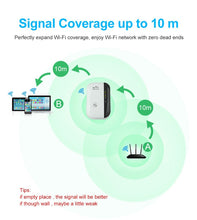 Load image into Gallery viewer, Wifi Repeater Signal Range Extender Wireless

