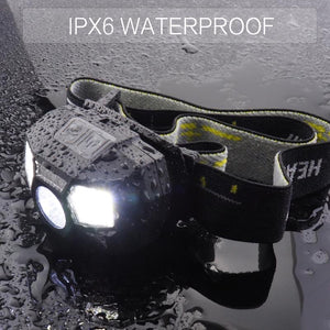 Bright Rechargeable LED Headlamp Light