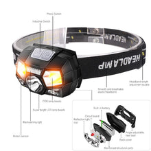 Load image into Gallery viewer, Bright Rechargeable LED Headlamp Light
