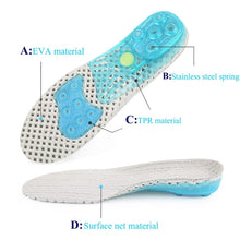Load image into Gallery viewer, Plantar Fasciitis Arch Support Inserts For Flat Feet
