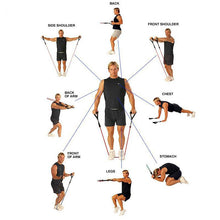 Load image into Gallery viewer, Workout Exercise Resistance Bands Set For Arms/Legs
