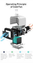 Load image into Gallery viewer, Portable Air Conditioner Mini Quiet AC Unit For Small Room 3 Speeds
