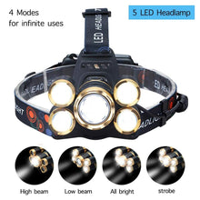 Load image into Gallery viewer, Rechargeable LED Headlamp Light
