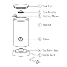 Load image into Gallery viewer, Electric Milk Frother
