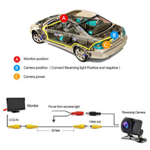 Load image into Gallery viewer, Backup Rear View Camera For Car
