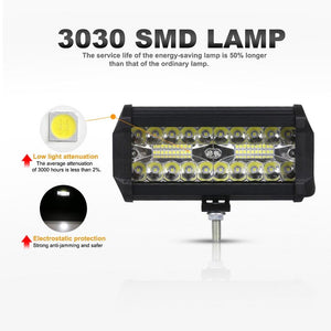 LED Car Fog Lights