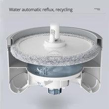 Load image into Gallery viewer, Hurricane Spin Mop And Bucket Automatic
