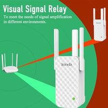 Load image into Gallery viewer, WiFi Range Extender Wireless Network Signal Booster
