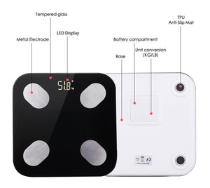FitTech Calibrate